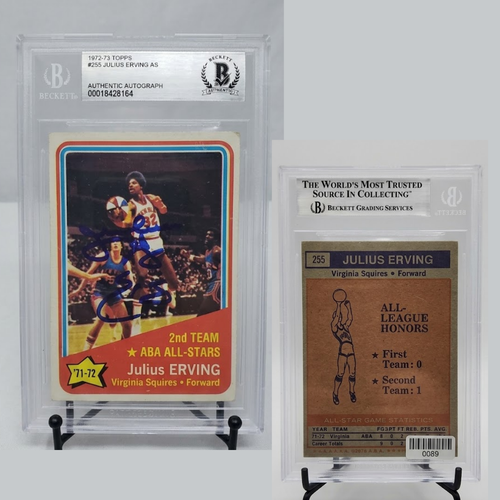 Julius Erving Topps ABA 2nd Team All Star Auto Card 255 Dr J Auth